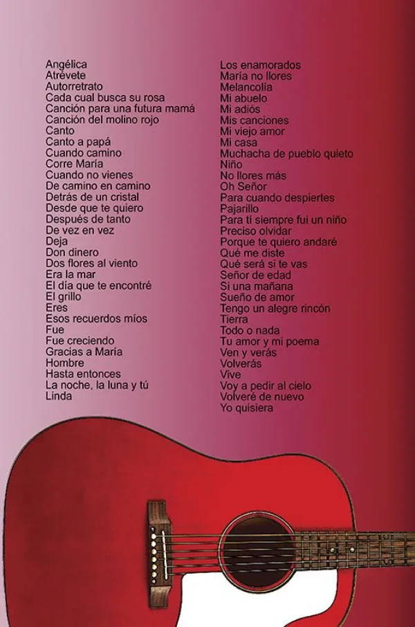 Álbum de Guitarra Fácil - No.053 - Napoleón